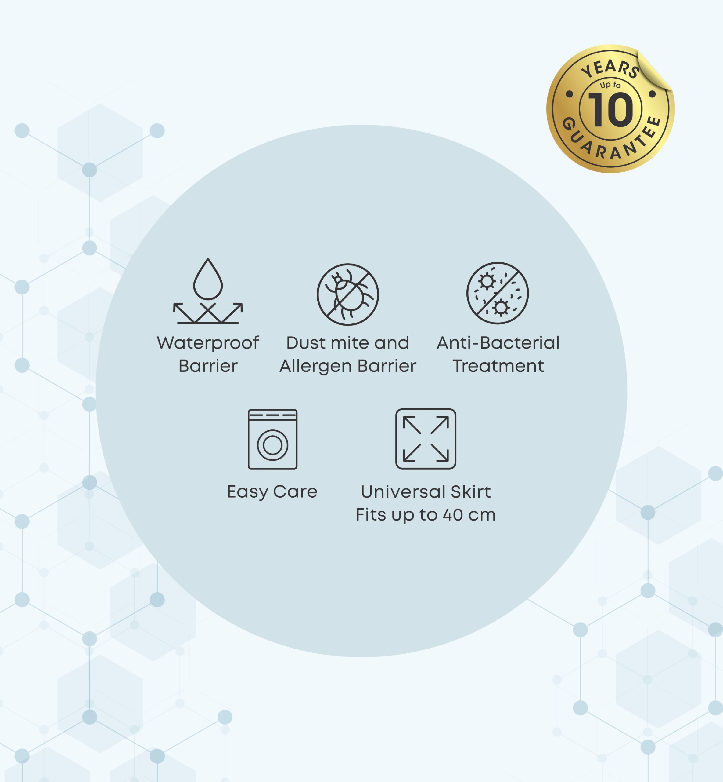 Essential+ Mattress Protector